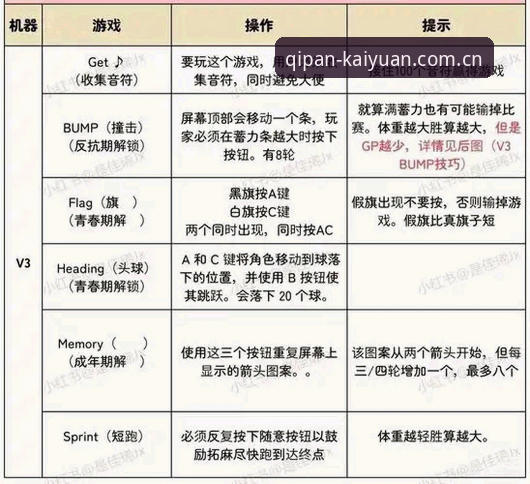 开元棋盘安装失败问题详解与无缝畅玩解决方案