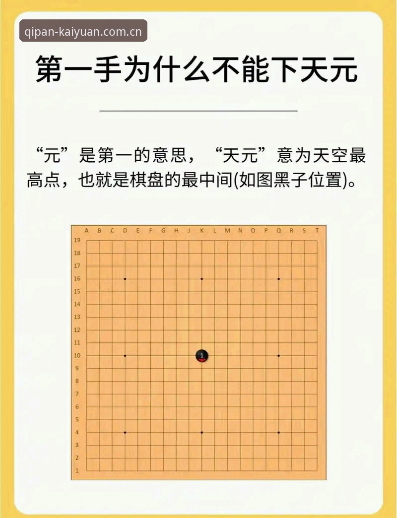 最新开元棋盘官方网站 揭秘最新开元棋盘官方网站背后的高效实战玩法