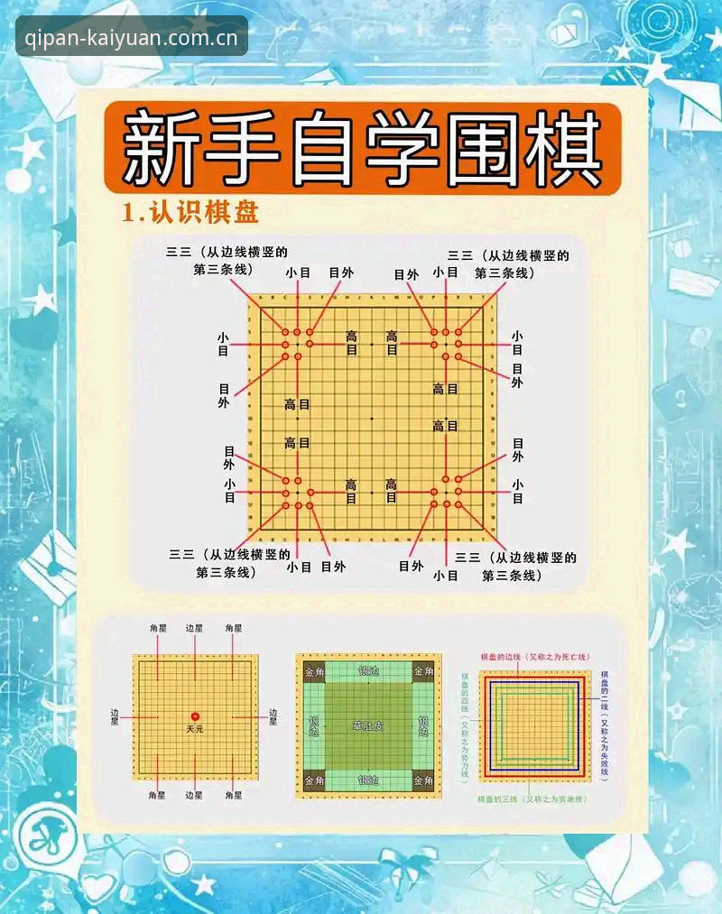 开元棋盘使用方法 开元棋盘使用方法全面解析:从入门到精通的详细指南