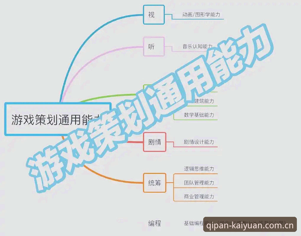 开元棋盘登录 5个关键点解析开元棋盘登录流程与平台技术优势