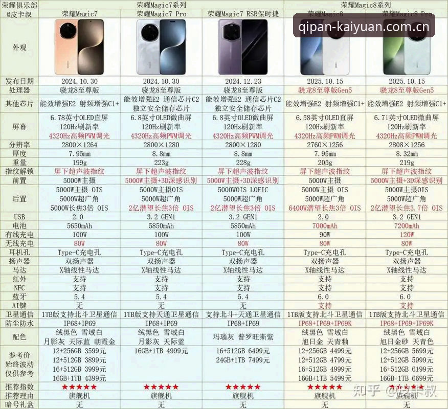 开元棋盘手机APP安装教程 开元棋盘手机APP安装教程:从下载到畅玩的完整操作指南